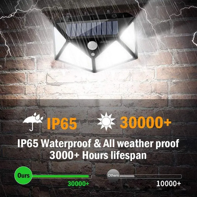 100 Solar Wall Lights Outdoor – Bright And energy Efficient
