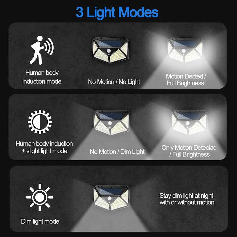 100 Solar Wall Lights Outdoor – Bright And energy Efficient