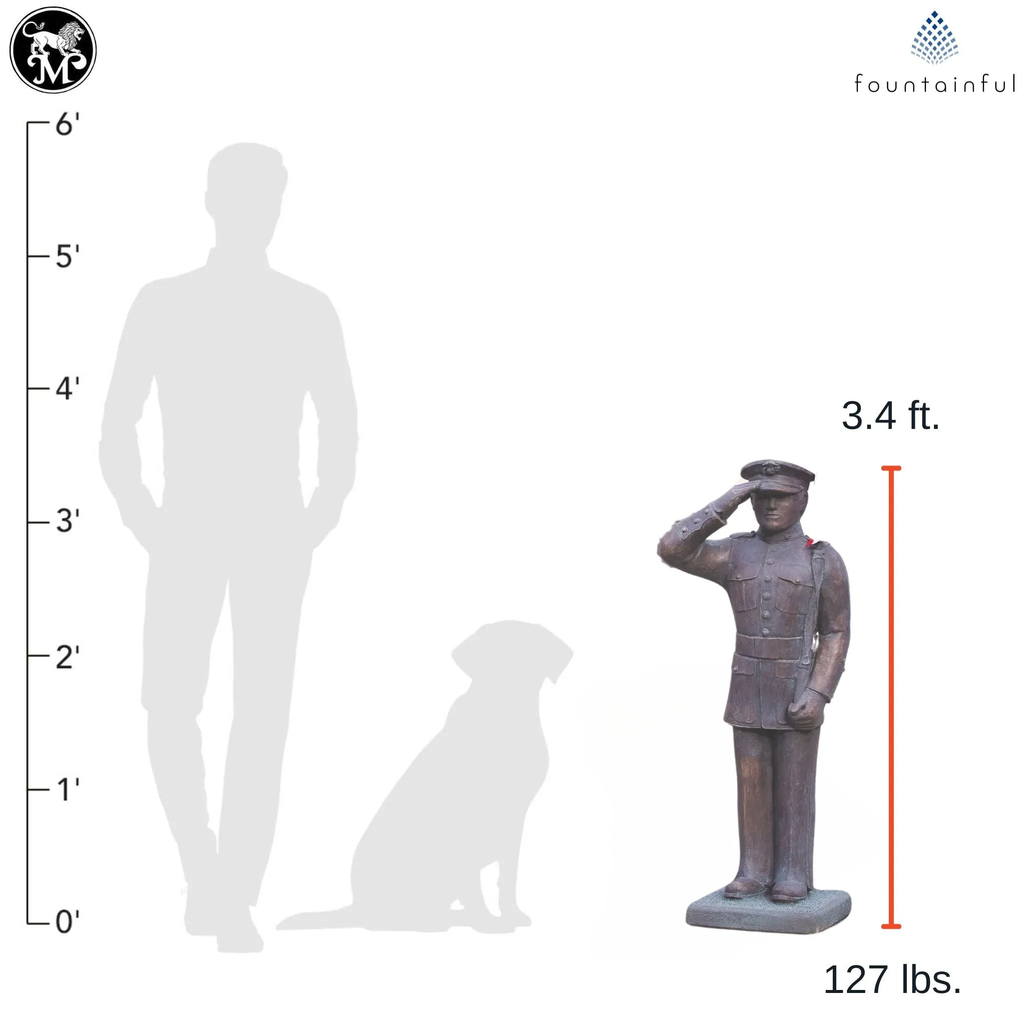 American Heroes Concrete Garden Statues - Massarellis