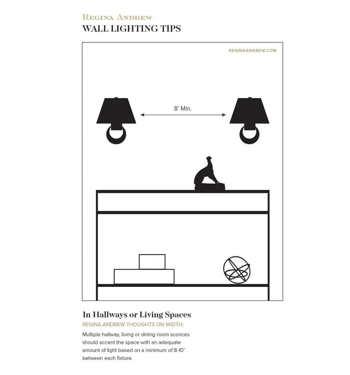 Bimini Sconce Single