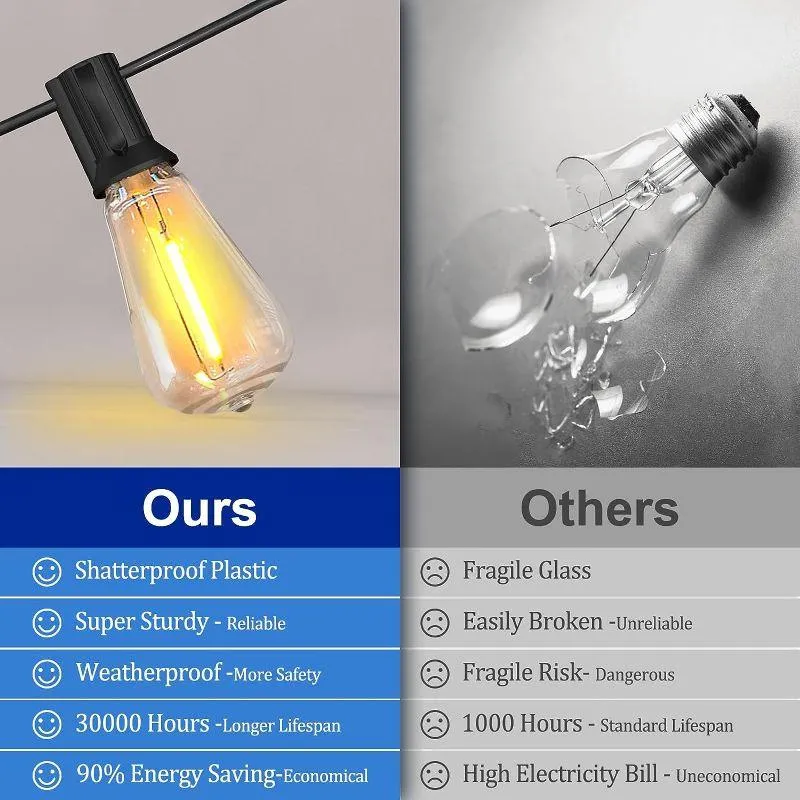 LED Outdoor Solar String Lights – Weatherproof Decor With Remote