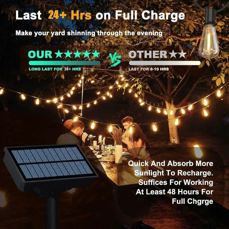 LED Outdoor Solar String Lights – Weatherproof Decor With Remote