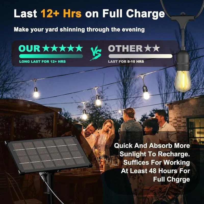 LED Outdoor Solar String Lights – Weatherproof Decor With Remote