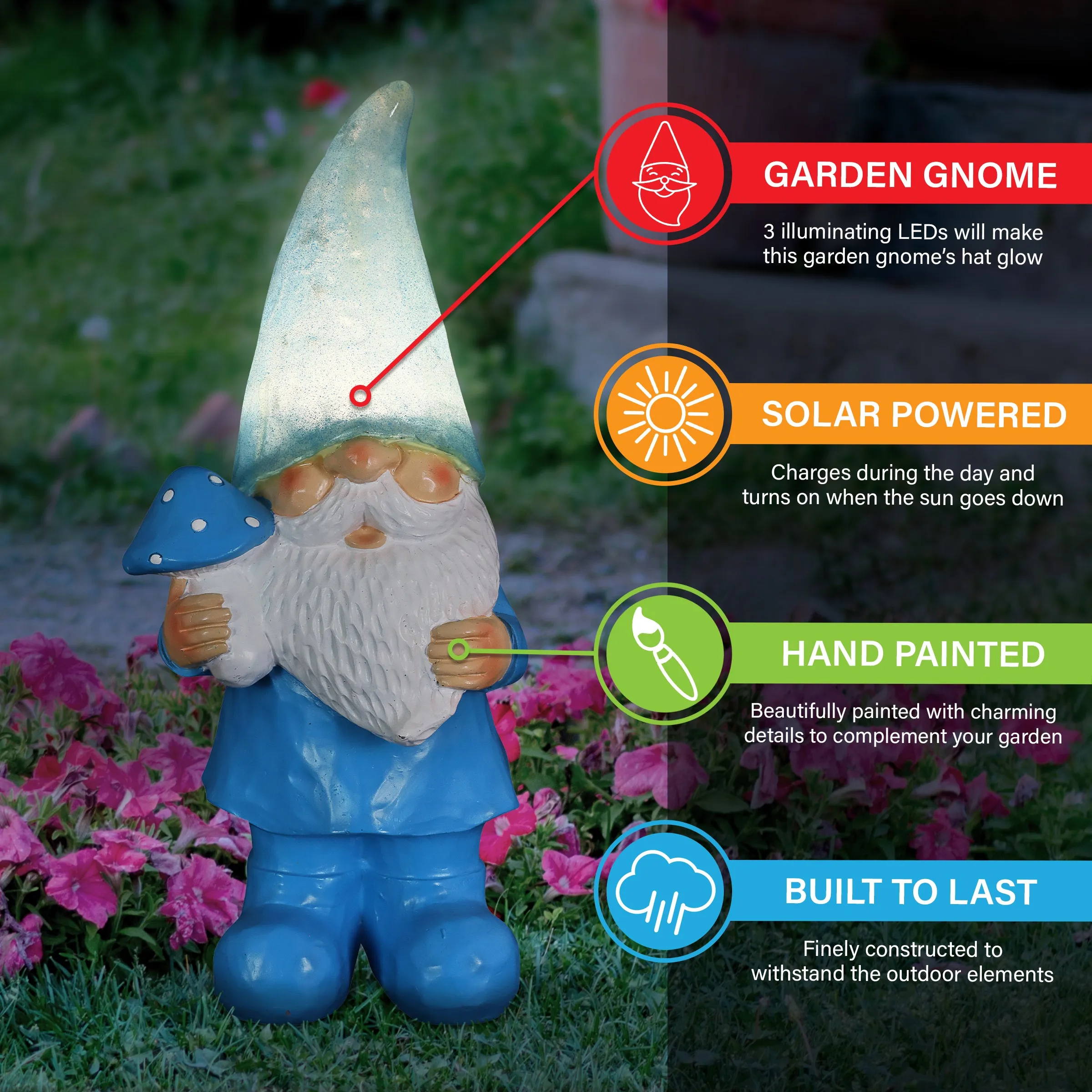 Solar Blue Woodland Garden Gnome with Mushroom Statuary, 11 Inch