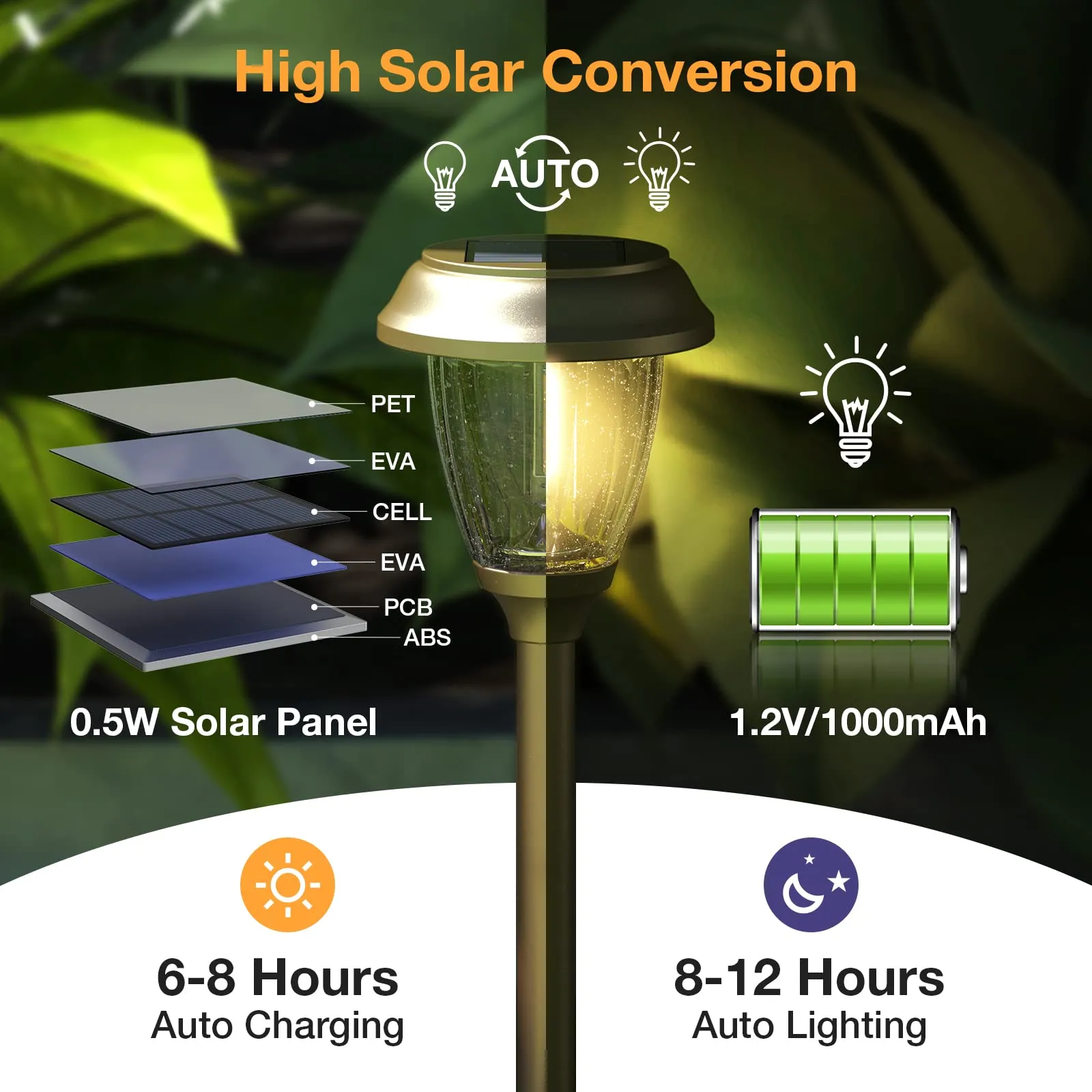 Solar Lights Glass Outside Waterproof 6 Pack